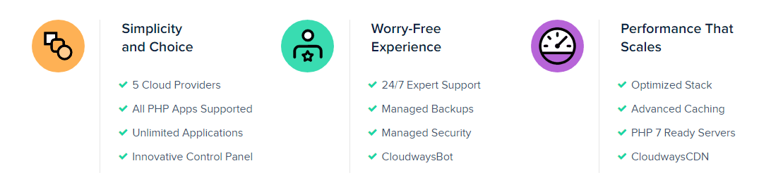 cloudways hosting features