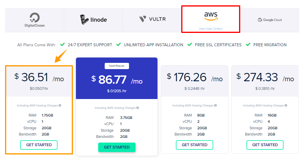 Cloudways Amazon AWS Pricing