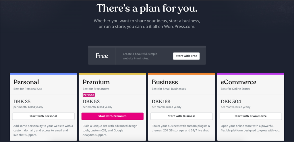 Wordpress.com pricing plans