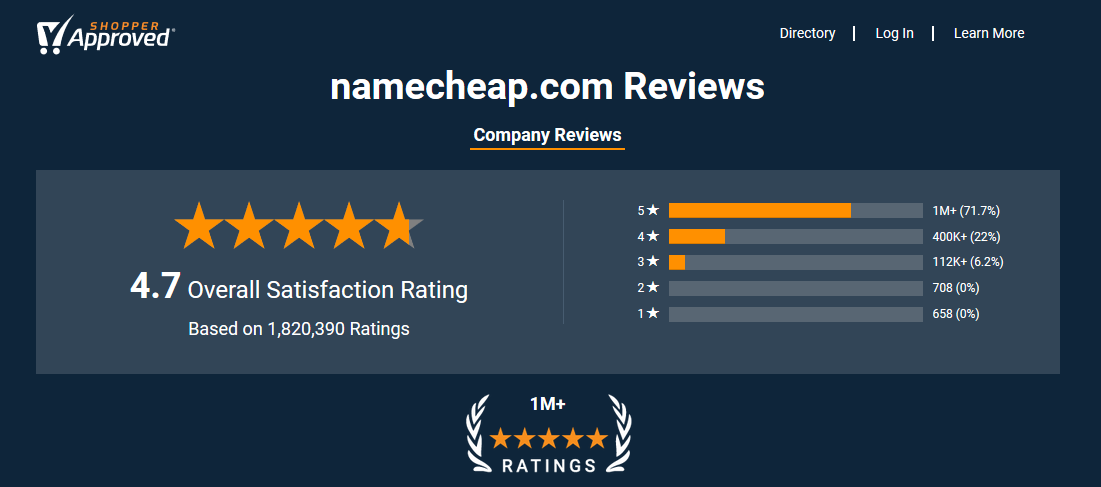 namecheap reviews